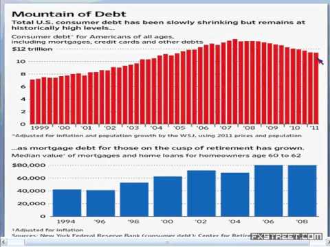 Fiat currency meaning